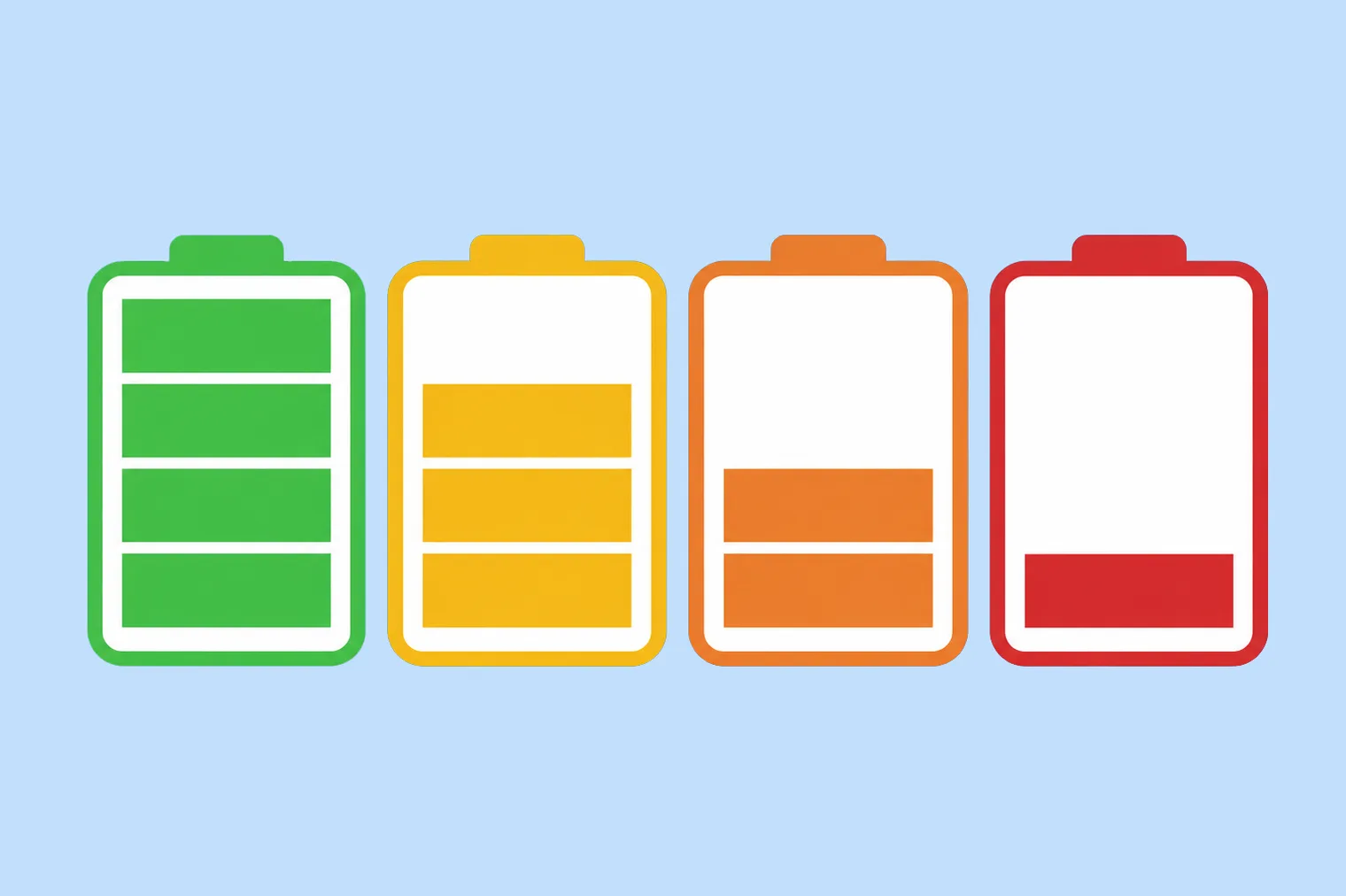 Entretien de batterie